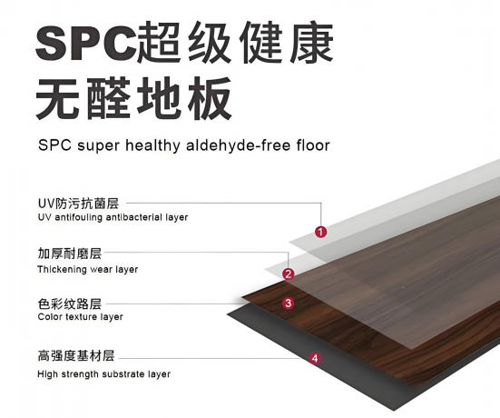 SPC地板绿色环保无危害